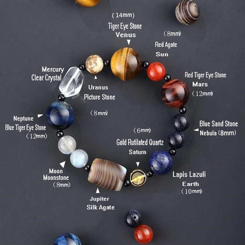 Natural Crystal Stone Beads Bracelet Universe Eight Plants Galaxy Solar System Bracelets for Men or Women Dropship